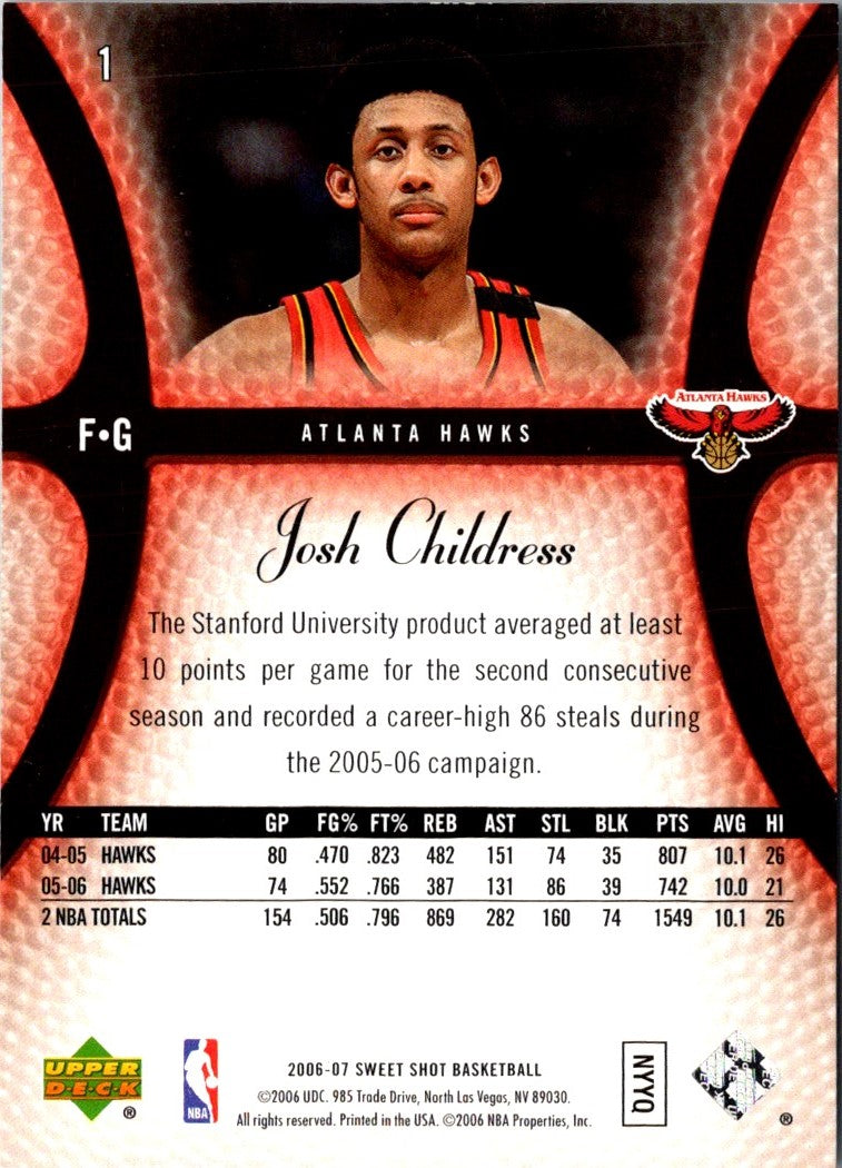 2006 Upper Deck Sweet Shot Josh Childress