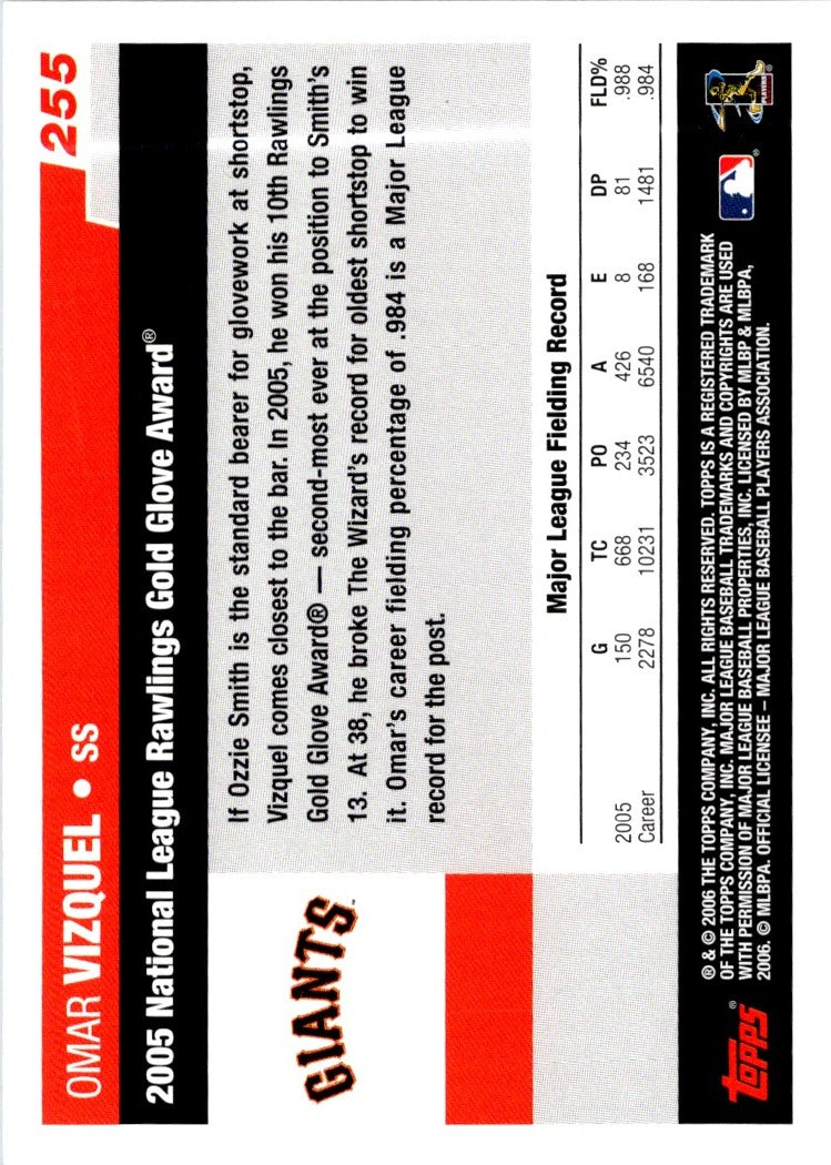 2006 Topps Omar Vizquel