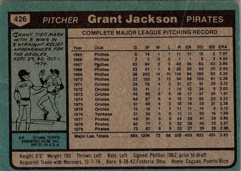 1980 Topps Grant Jackson