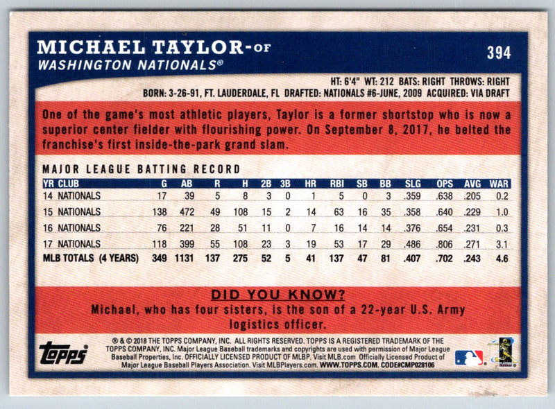 2018 Topps Big League Michael Taylor