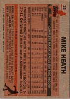 1983 Topps Mike Heath #23