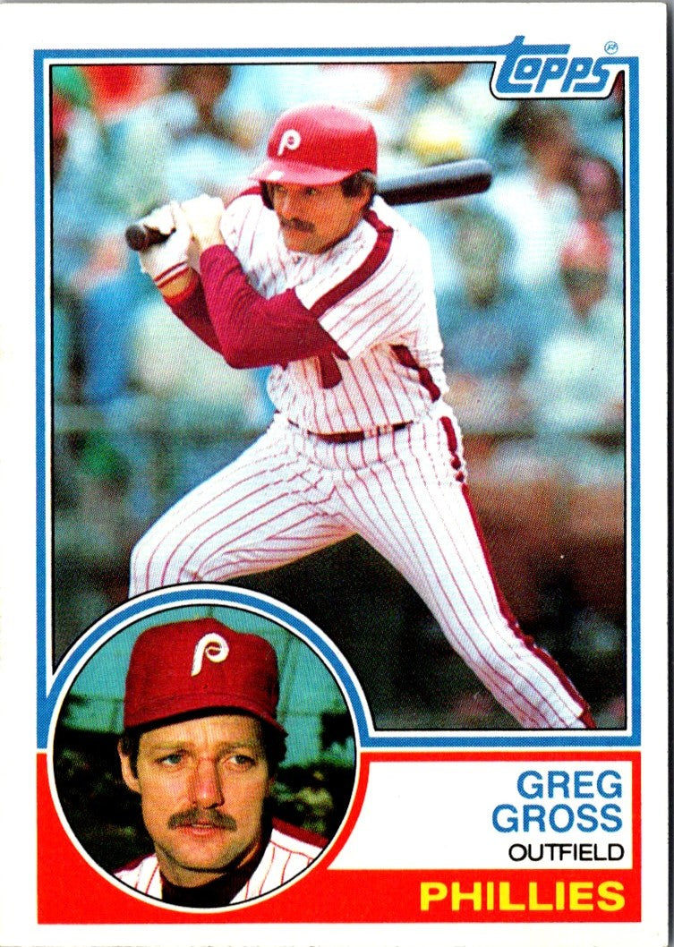 1983 Topps Greg Gross