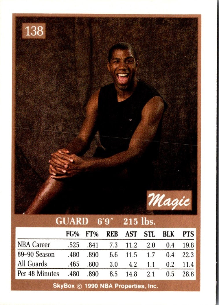 1990 SkyBox Earvin Johnson