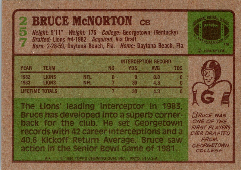 1984 Topps Bruce McNorton