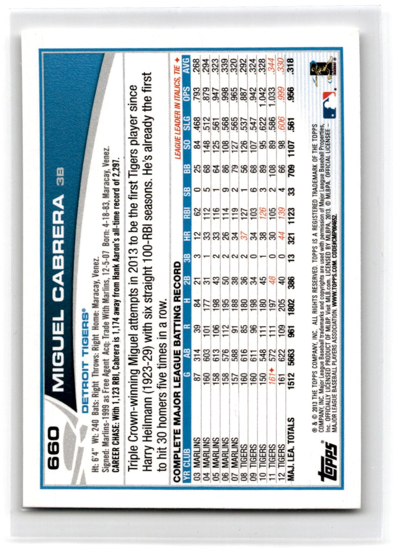 2013 Topps Blue Miguel Cabrera