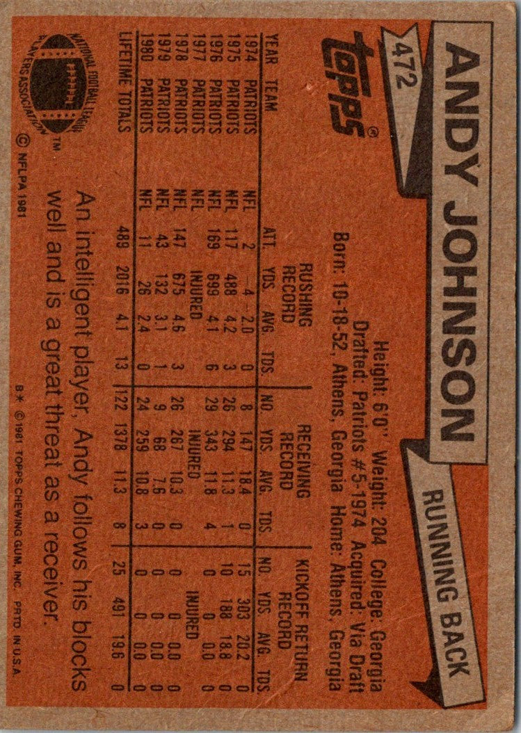 1981 Topps Andy Johnson