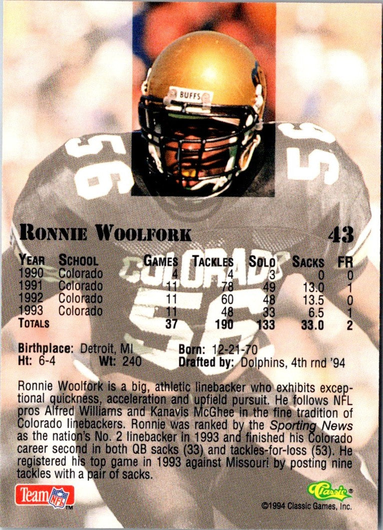 1994 Classic NFL Draft Ronnie Woolfork