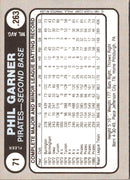 1981 Fleer Star Stickers Phil Garner