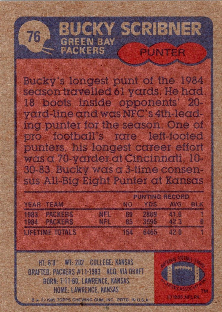 1985 Topps Bucky Scribner
