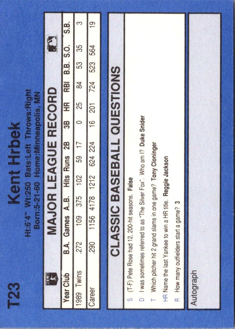 1990 Classic Update Kent Hrbek