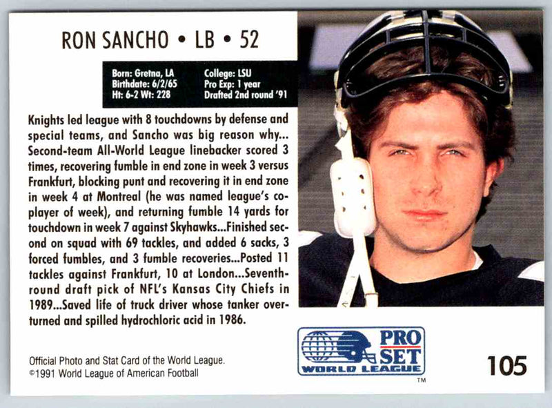 1991 Proset World League Ron Sancho