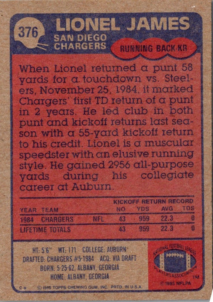 1985 Topps Lionel James