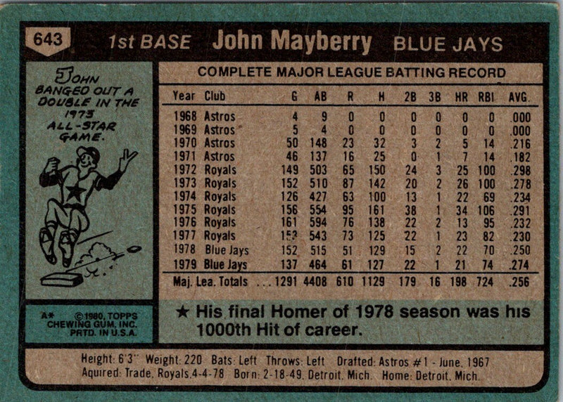 1980 Topps John Mayberry