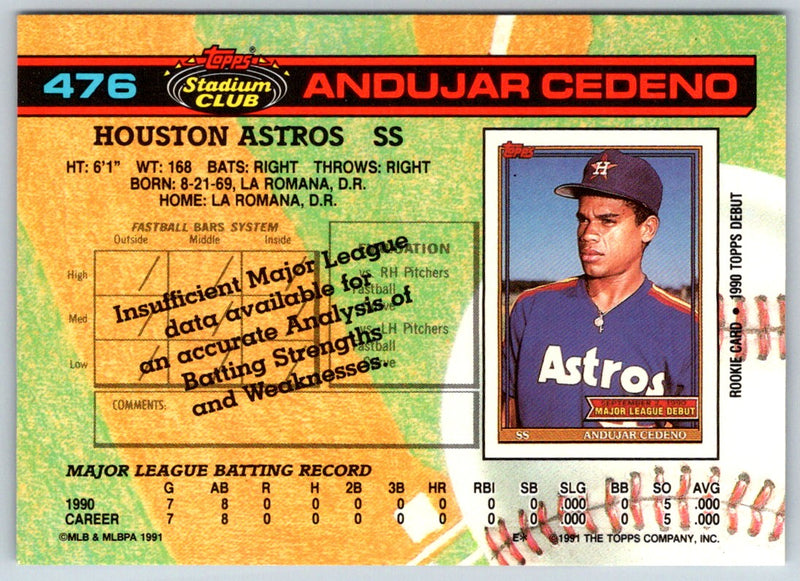 1991 Stadium Club Andujar Cedeno