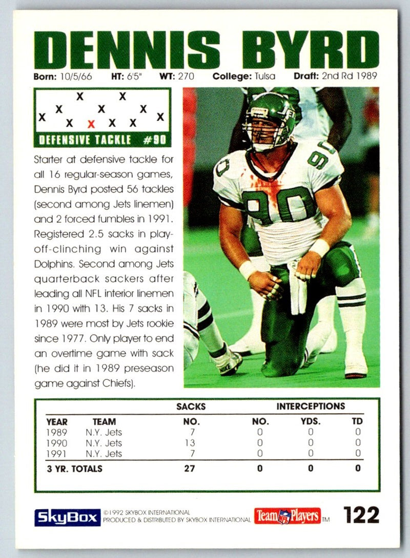 1992 SkyBox Impact Dennis Byrd