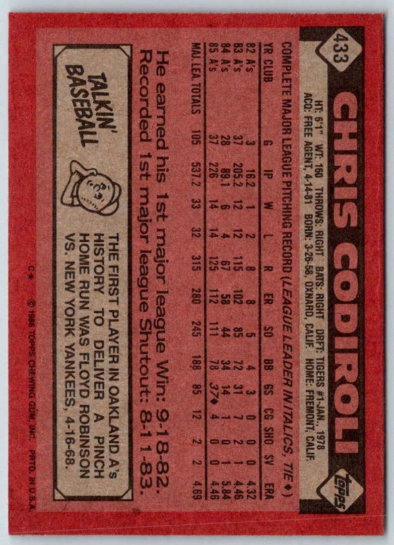 1986 Topps Chris Codiroli