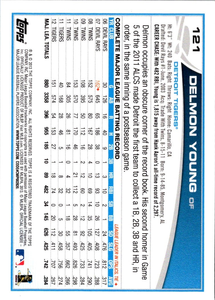 2013 Topps Delmon Young