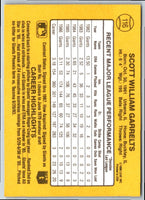 1987 Leaf Scott Garrelts #75