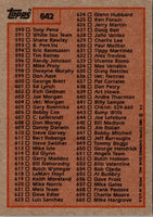 1983 Topps Checklist 1-132 #129