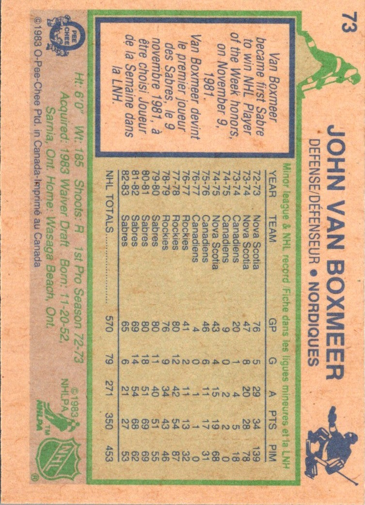 1983 O-Pee-Chee John Van Boxmeer