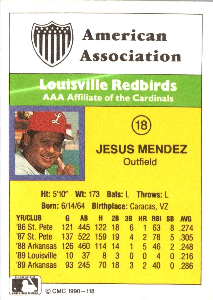 1990 CMC Jesus Mendez