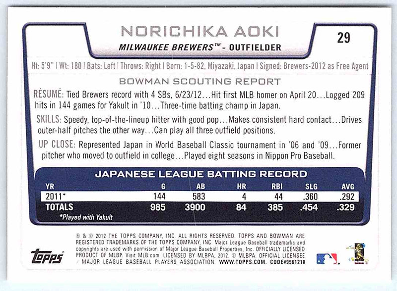 2012 Bowman Norichika Aoki