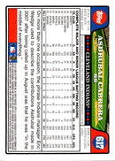 2008 Topps Asdrubal Cabrera