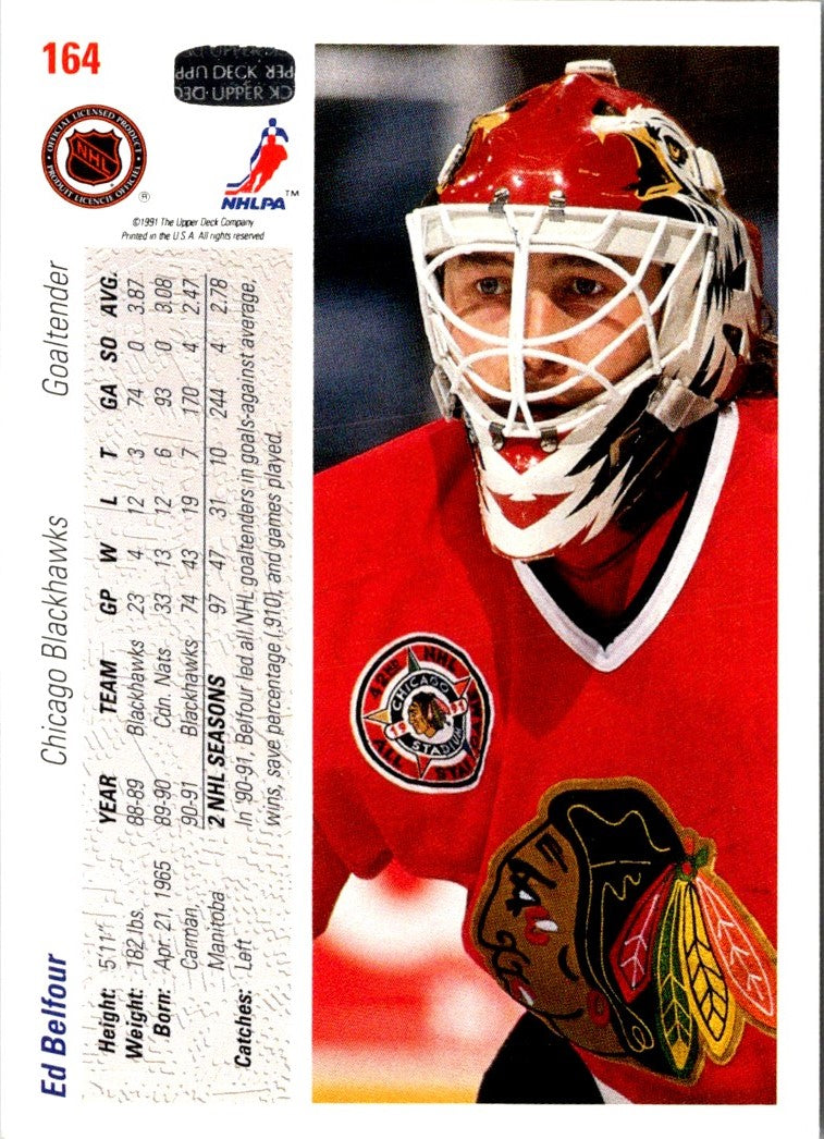 1991 Upper Deck Ed Belfour