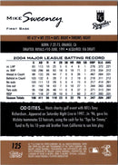 2005 Topps Gallery Mike Sweeney