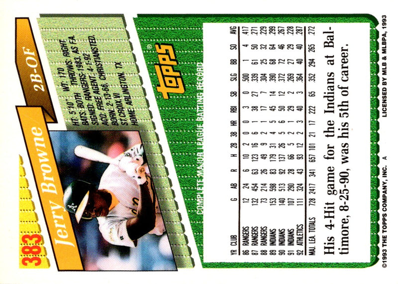 1993 Topps Jerry Browne