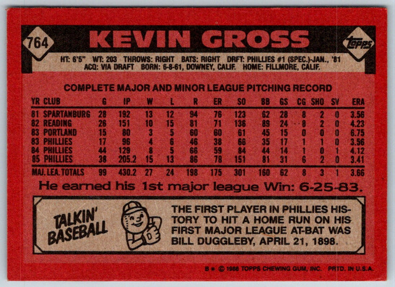 1986 Topps Kevin Gross