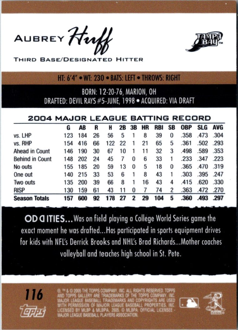 2005 Topps Gallery Aubrey Huff