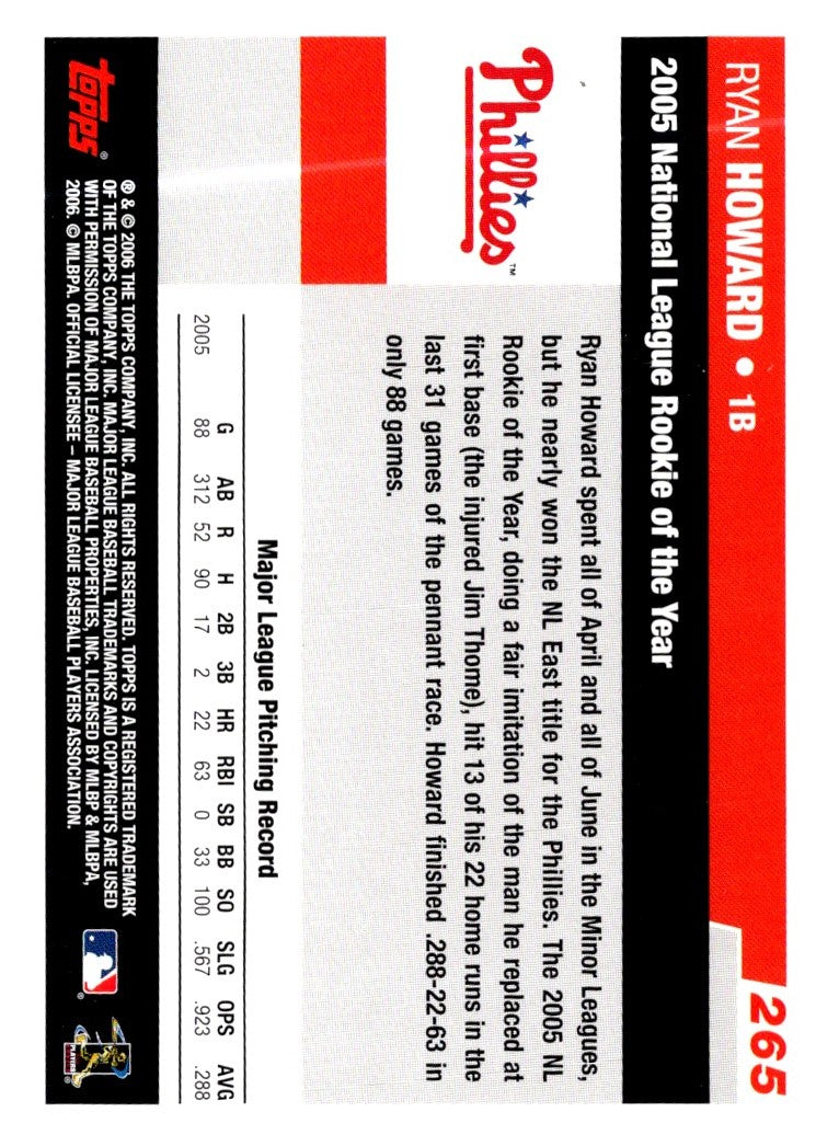 2006 Topps Ryan Howard
