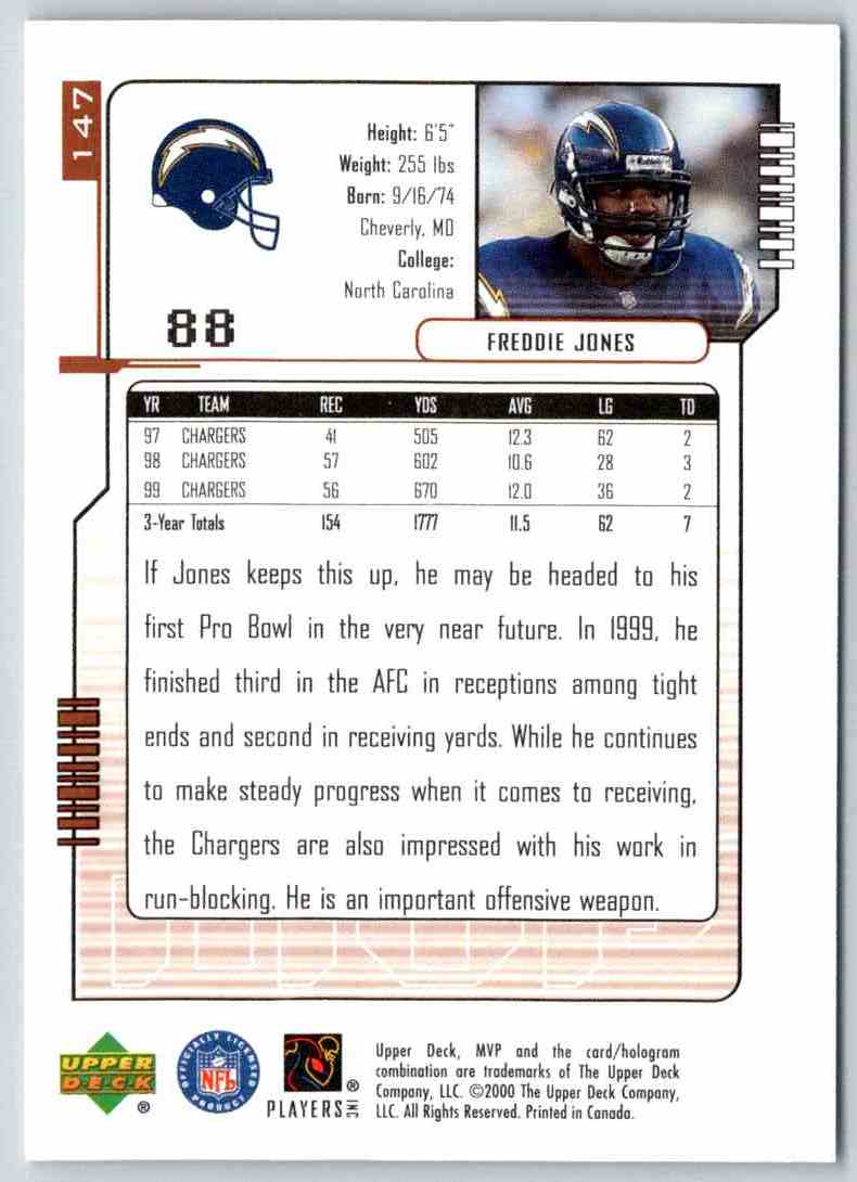 2000 Upper Deck Freddie Jones