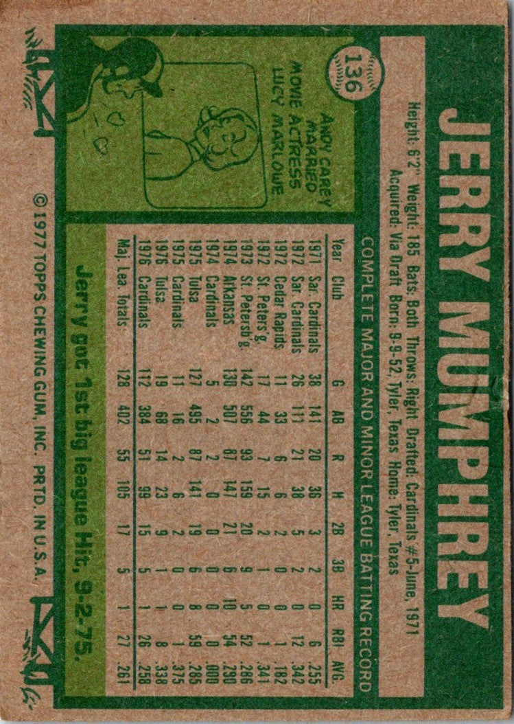 1977 Topps Jerry Mumphrey