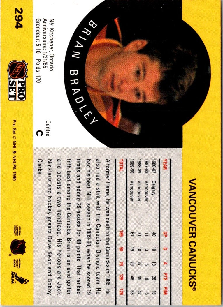1990 Pro Set Brian Bradley