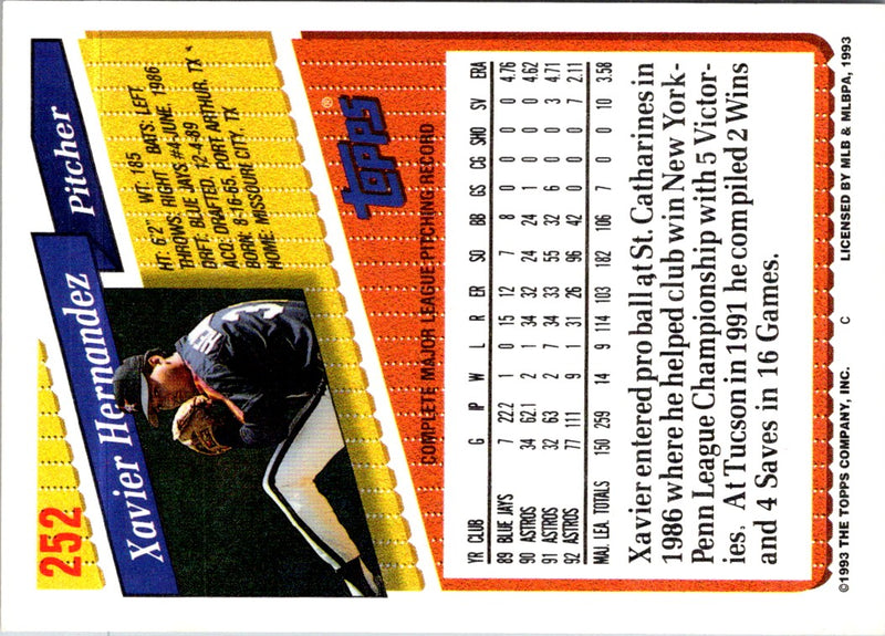 1993 Topps Inaugural Marlins Xavier Hernandez