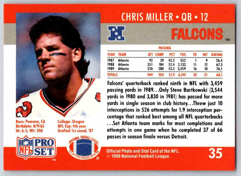 1990 Pro Set Chris Miller