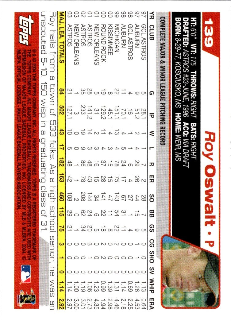 2004 Topps Opening Day Roy Oswalt