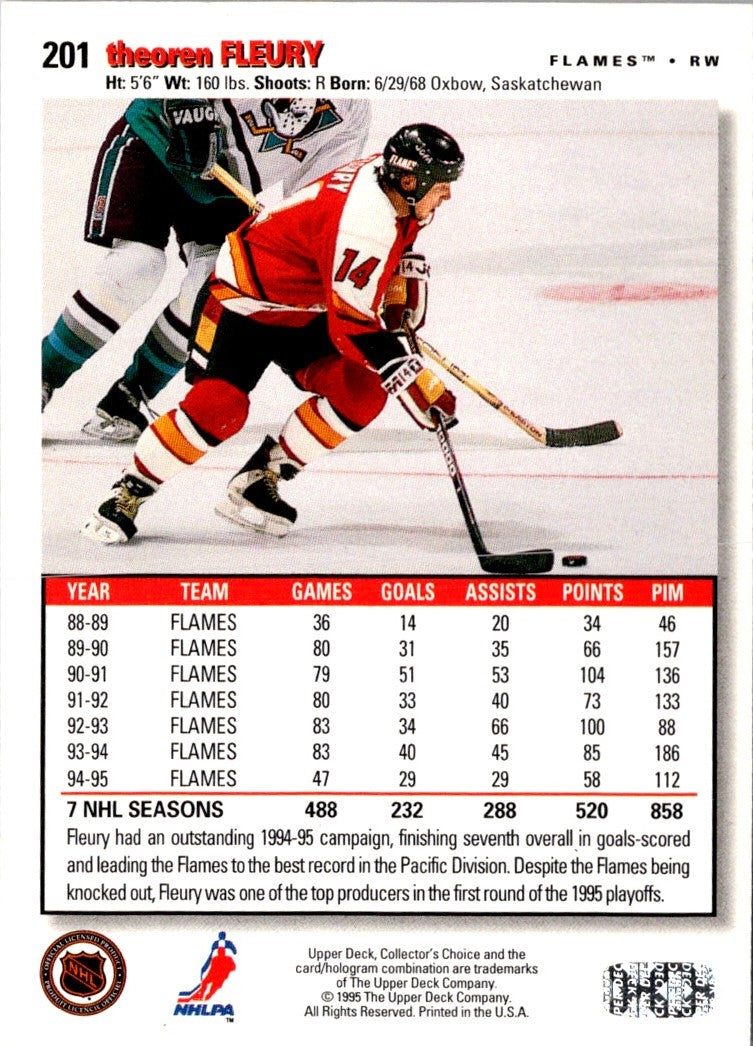 1995 Collector's Choice Player's Club Theo Fleury