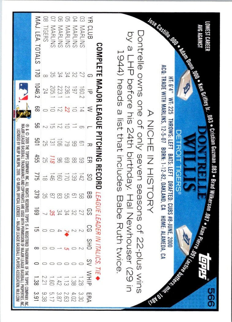 2009 Topps Dontrelle Willis