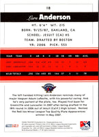 2008 TriStar PROjections Lars Anderson #18