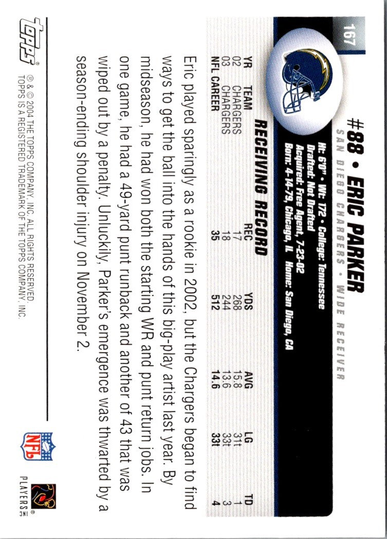 2004 Topps Eric Parker