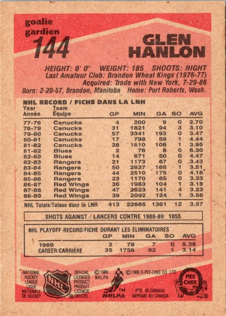 1989 O-Pee-Chee Glen Hanlon