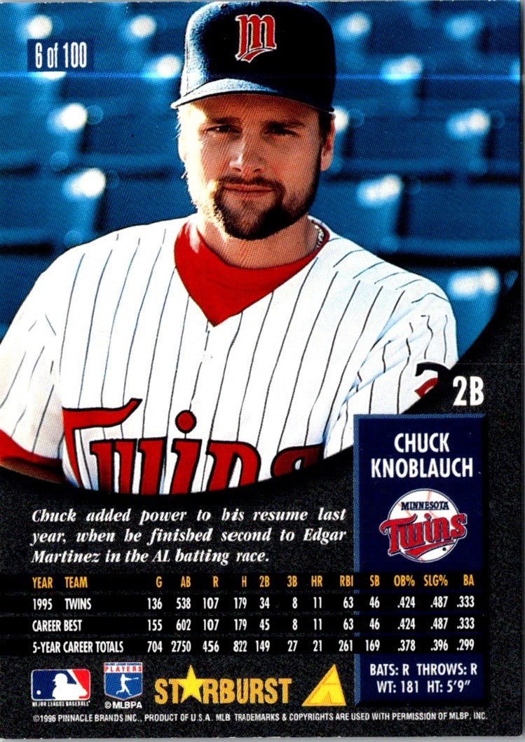 1997 Pinnacle Chuck Knoblauch