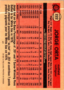 1981 O-Pee-Chee Jorge Orta