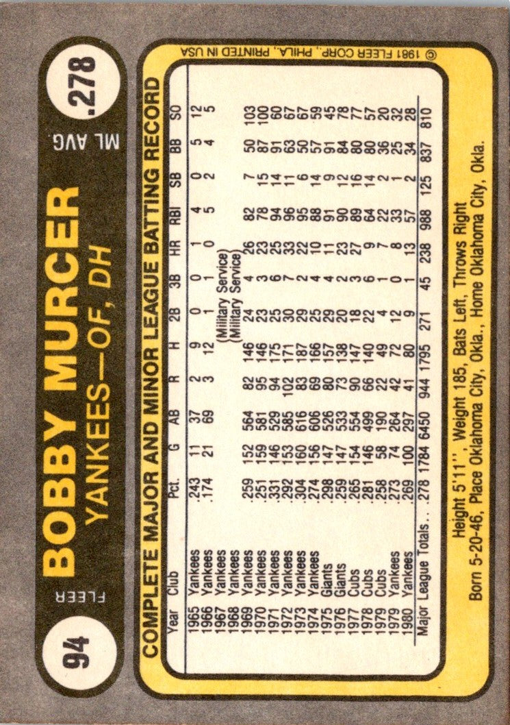 1981 Fleer Bobby Murcer