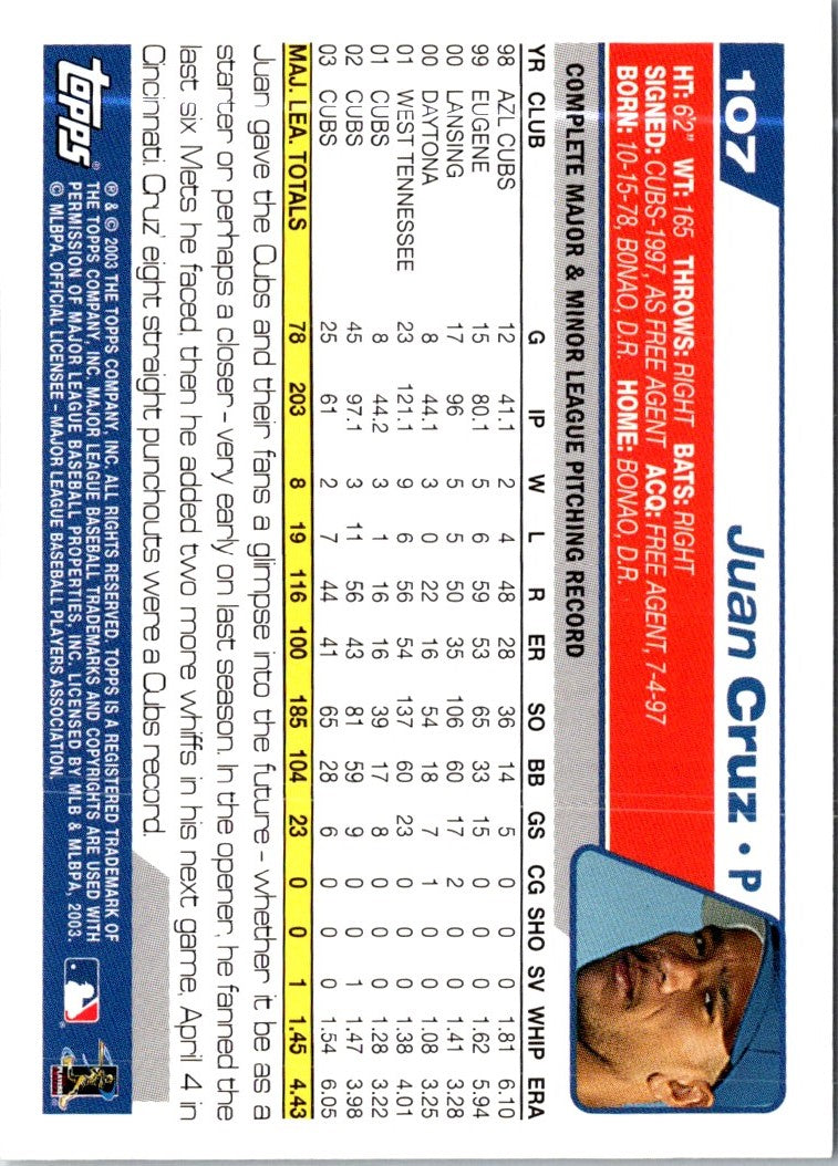 2004 Topps Juan Cruz