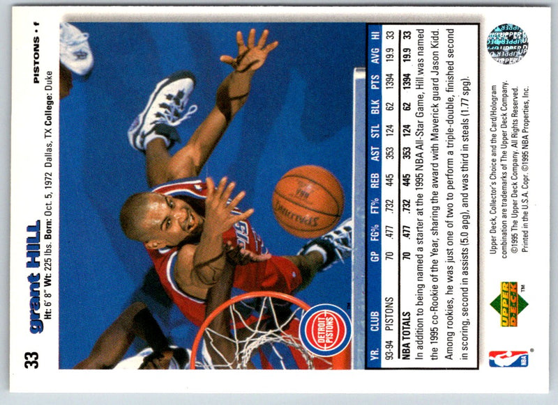 1995 Collector's Choice Grant Hill