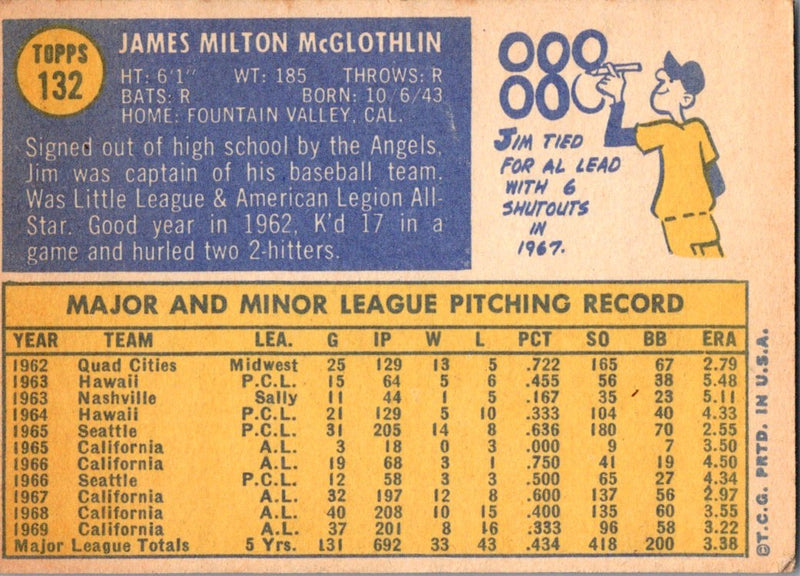 1970 Topps Jim McGlothlin